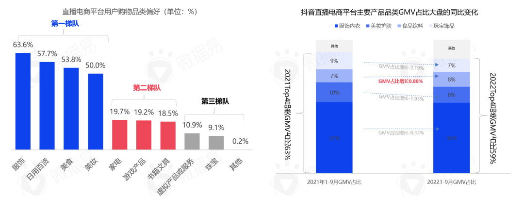 产品经理，产品经理网站